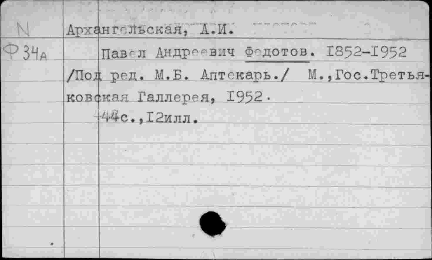 ﻿N	Арх?	инТсДьская, А.И.
93Ча		Пав^л Андреевич Федотов. 1852-1952
	/Под	; ред. М.Б. Аптекарь./ М.,Гос.Третья-
	ковс	;кая Галлерея, 1952 •
		А4с. ,12илл.
		
		
		
		•
		
я		